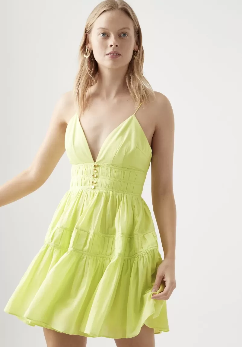 5 Picks for Trendy Summer Dresses in 2023