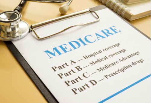 Medicare Insurance: A Comprehensive Guide